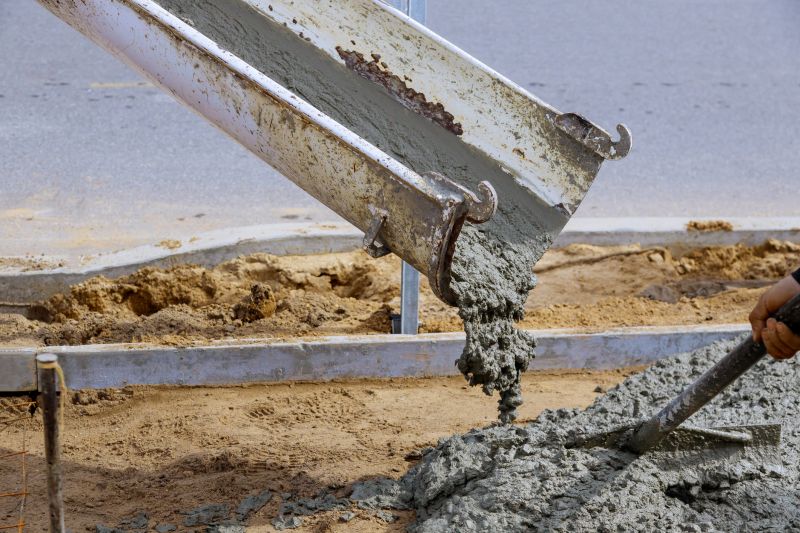 Concrete Pouring Services